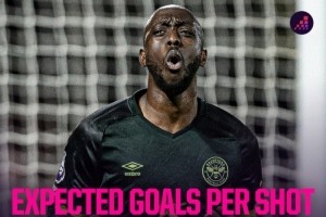 开云体育-上赛季英超每次射门预期进球数榜单：维萨与伊萨克0.21并列第1